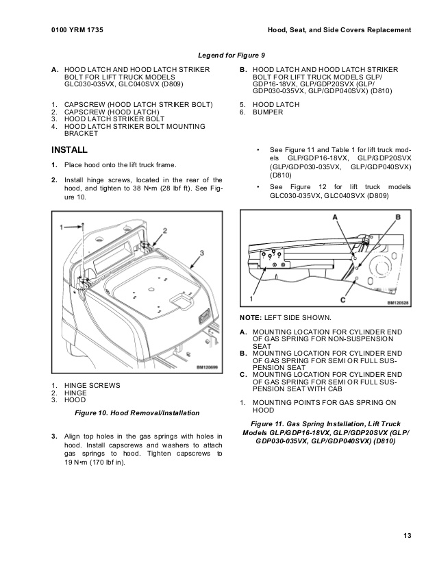 Yale Glc030 Manual